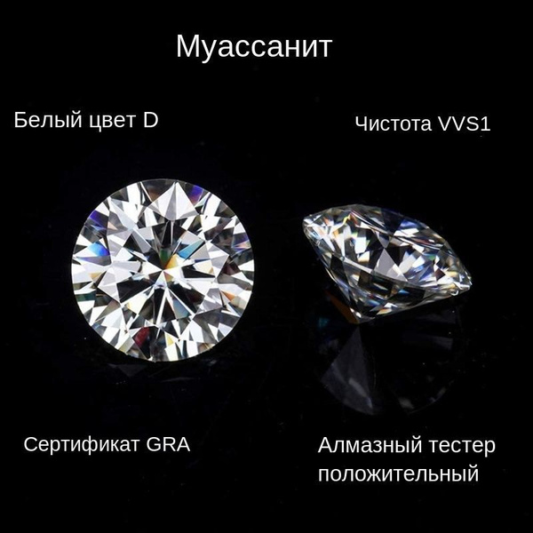 Муассанит Рыхлый Камень Круглый Белый D Цвет VVS Ясность 2 карат ...
