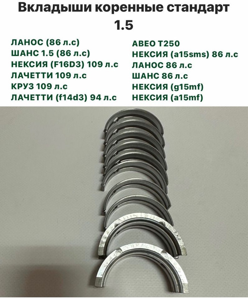 Вкладыши коренные стандарт Шевролет Ланос (86 л.с.), ЗАЗ Шанс 1.5 (86 л ...