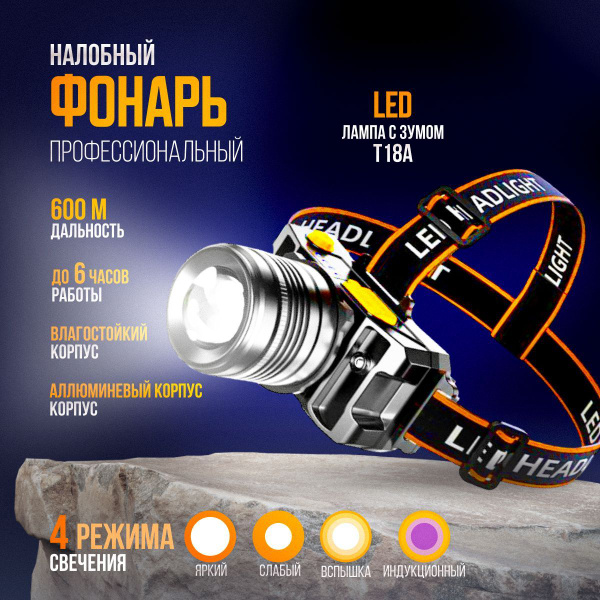 Фонарь налобный сверхмощный, светодиодный, с зумом, аккумулятором и ...