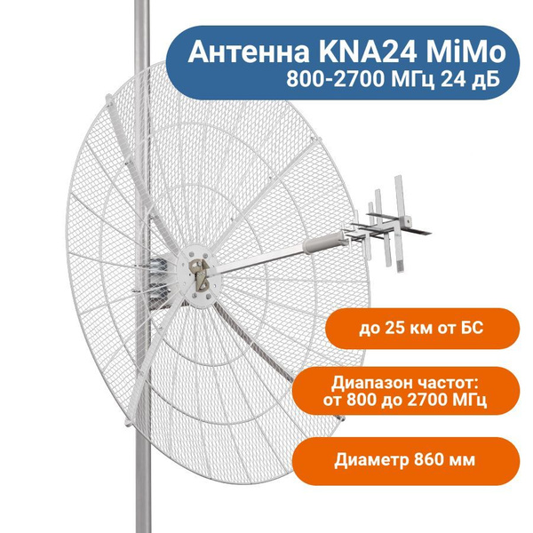 Антенна Крокс KNA24-800/2700 MIMO 2G/3G/4G (2*F разъём) для усиления ...