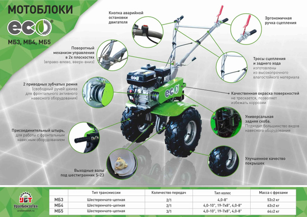 Мотоблок Eco МБ5-702 с пониженной,3впер+1наз (7 л.с.)(широкие колеса ...