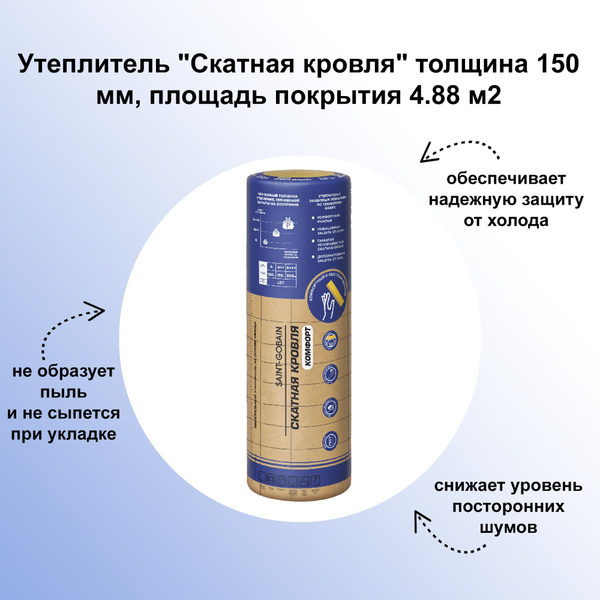Isover 100 мм. Минеральная вата isover 50 мм. Роквул лайт баттс скандик 150. Утеплитель межвенцовый ватин джут 06-08 х 100мм 20 м. 6 кв.