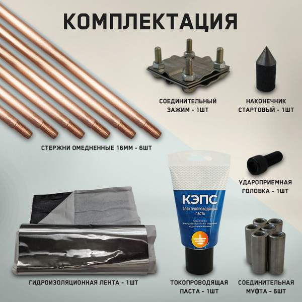 Комплект заземления для дома 9м 16мм омедненный - купить с доставкой по ...