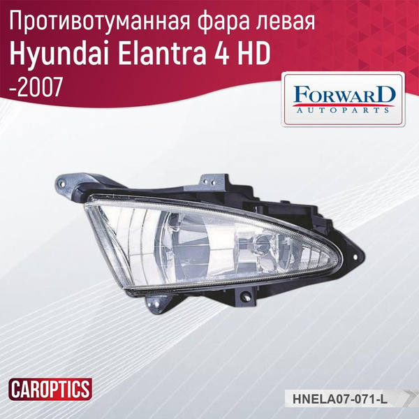 Фары противотуманные (ПТФ) Forward, H27 купить по выгодной цене в ...