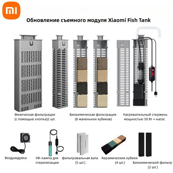 Xiaomi Умный фильтр для аквариума расширенная версия Нагревательные ...