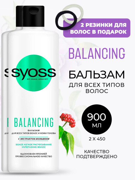 Бальзам Syoss Balancing, для всех типов волос, с экстрактом женьшеня ...