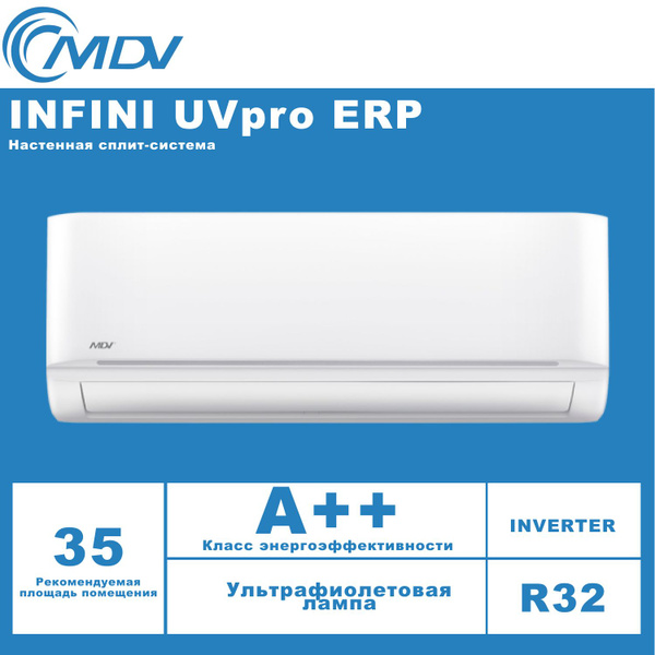 Сплит-система MDV INFINI UVpro ERP INVERTER MDSAL-12HRFN8 / MDOAG ...
