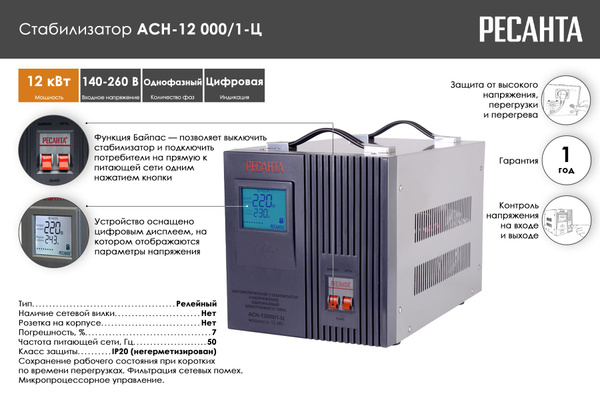 Стабилизатор напряжения Ресанта АСН-12000/1-Ц купить по низкой цене с ...