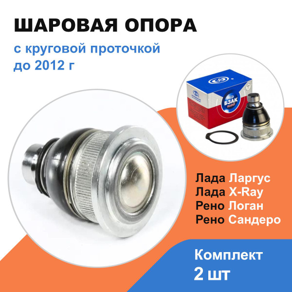Шаровая опора Рено Логан, Сандеро; Лада Ларгус, Х-Рей/ с круговой ...