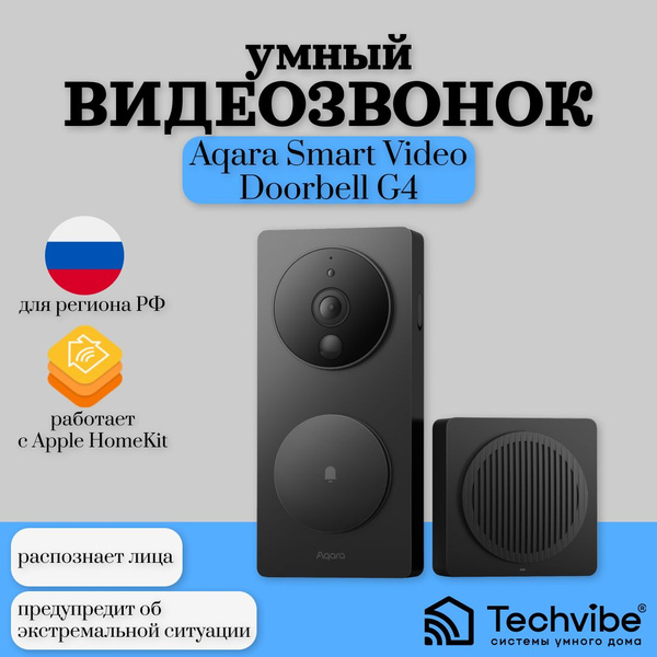 Видеоглазок Aqara SVD-KIT1 купить по низким ценам в интернет-магазине ...