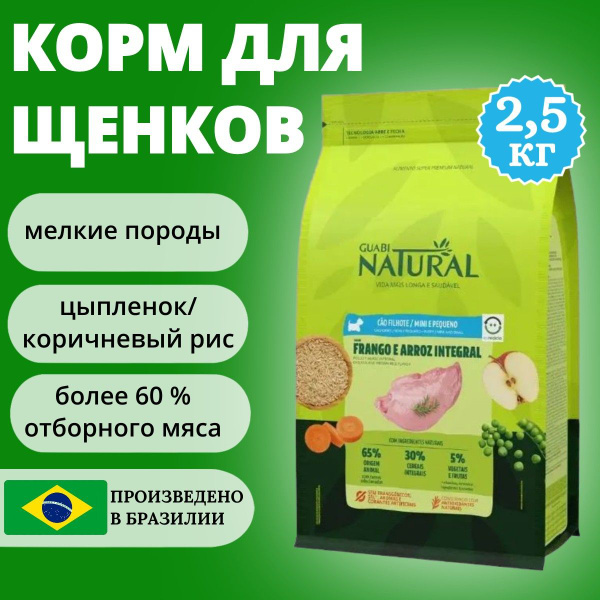 Guabi Natural Puppy cухой корм для щенков мелких пород цыпленок и ...