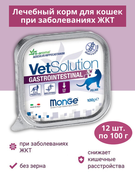 Купить Корм Для Собак Vetsolution Gastrointestinal