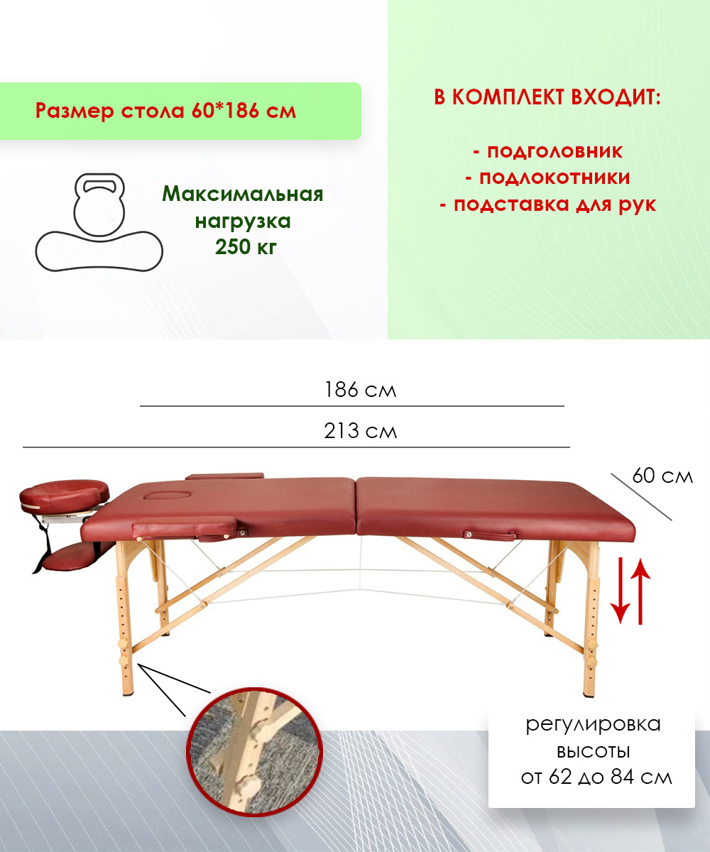 Текст при отключенной в браузере загрузке изображений