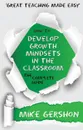 How to Develop Growth Mindsets in the Classroom The Complete Guide - Mike Gershon