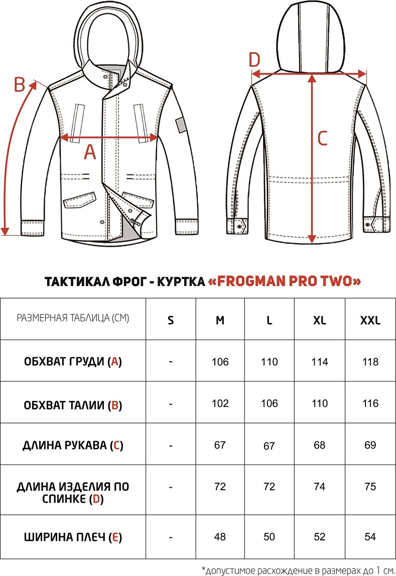 обхват груди на женскую одежду фото 95