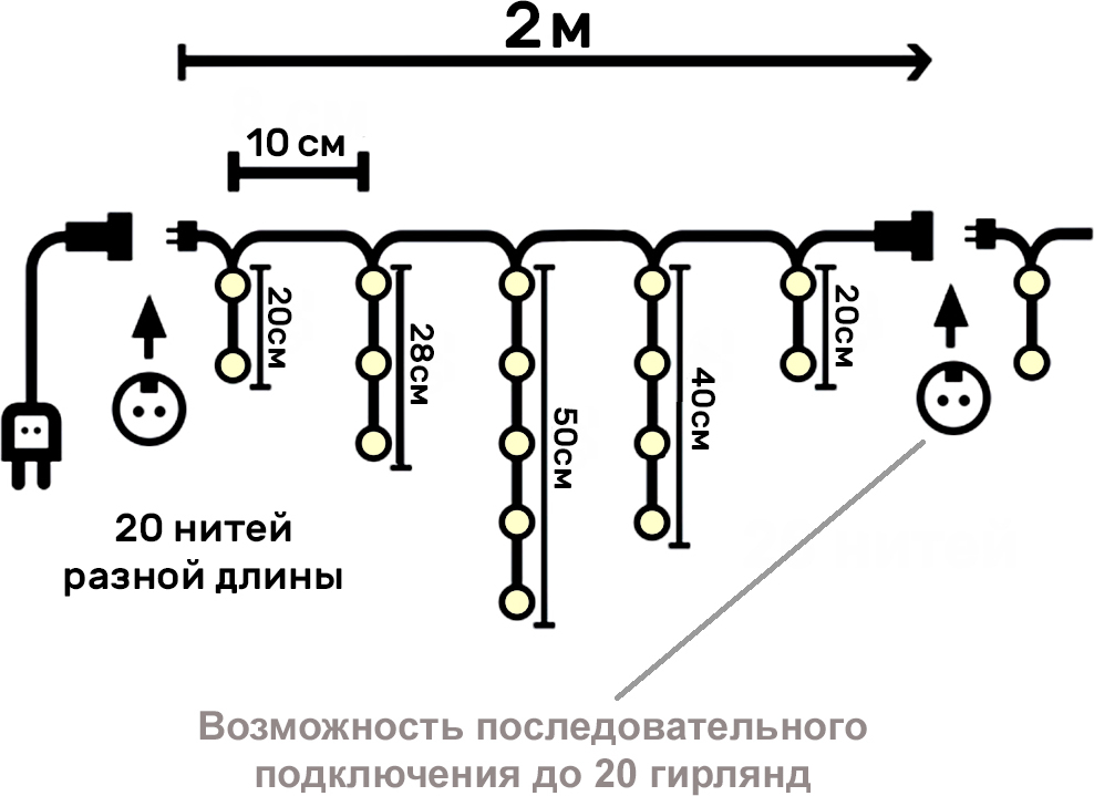 Гирлянда уличная бахрома схема