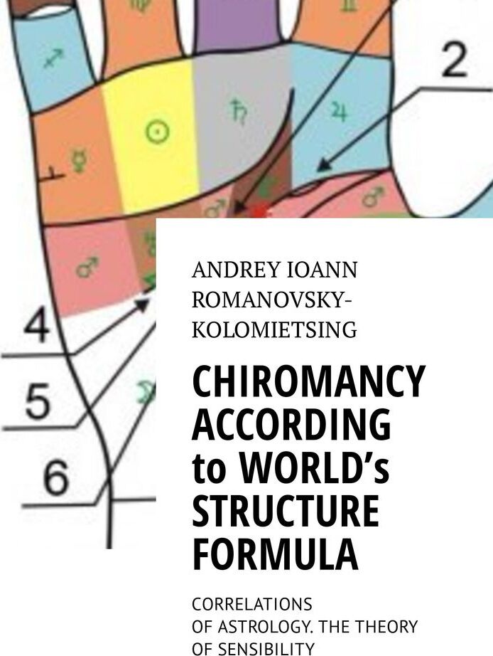 фото Chiromancy According to Worlds Structure Formula