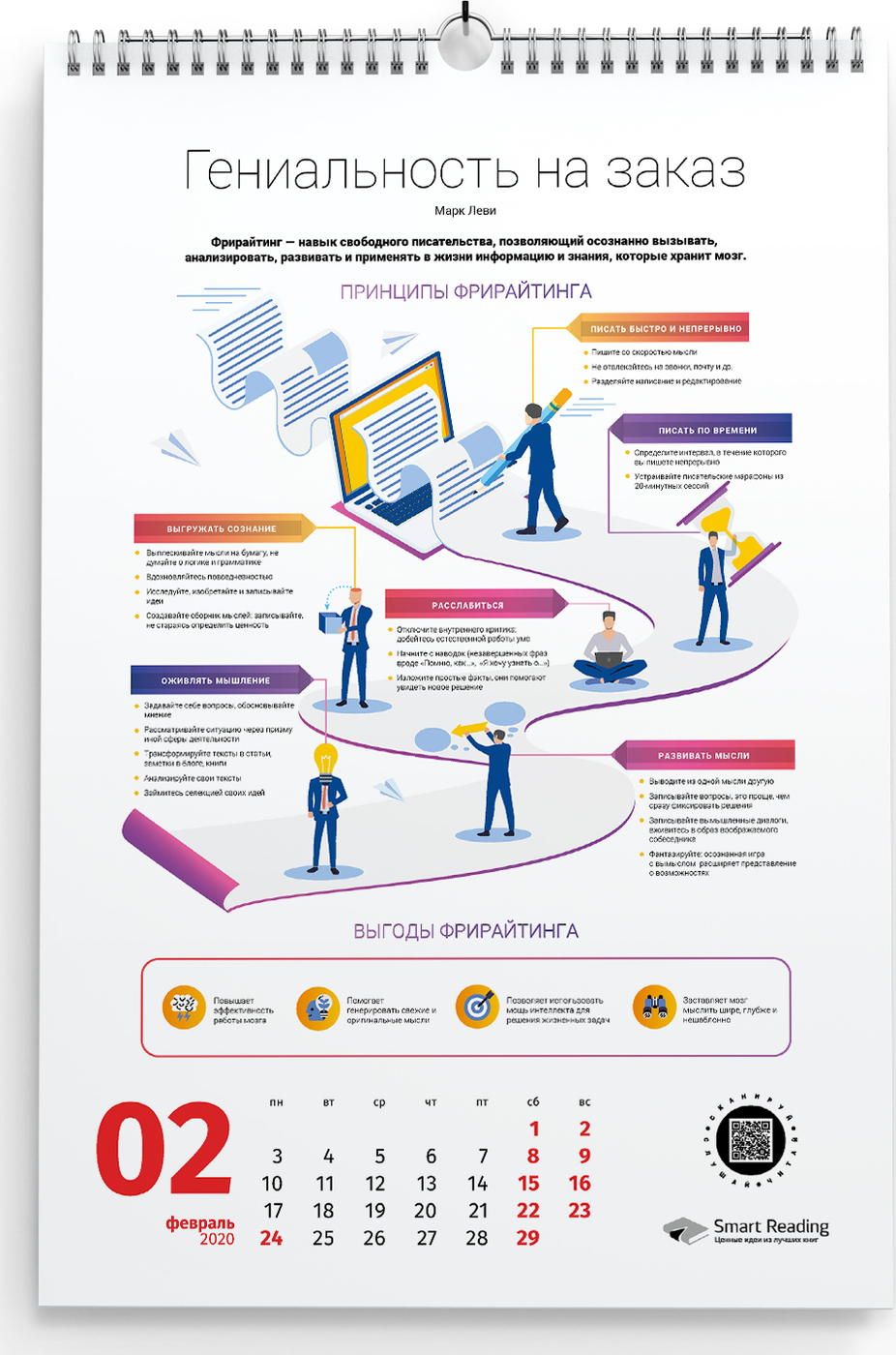 12 soft skills 21 века. Календарь инфографика. Smart reading инфографика. Инфографика личной эффективности. Smart reading календарь.