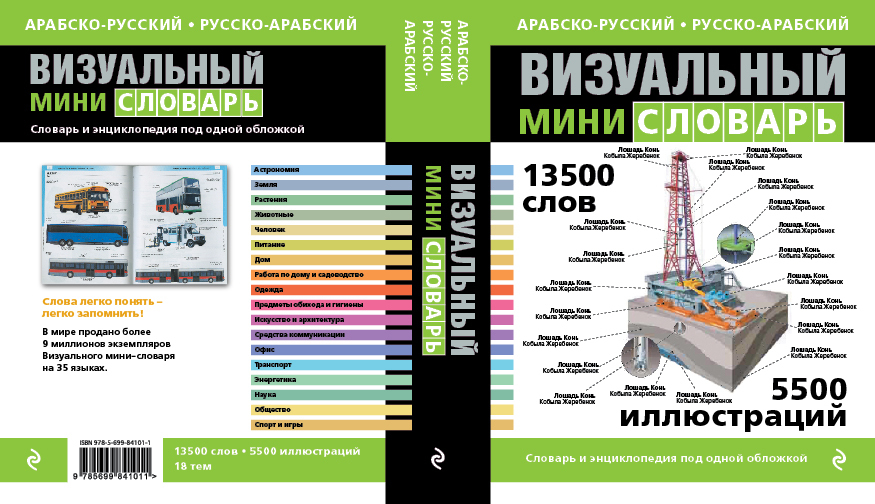 Арабско Русский Словарь Фото