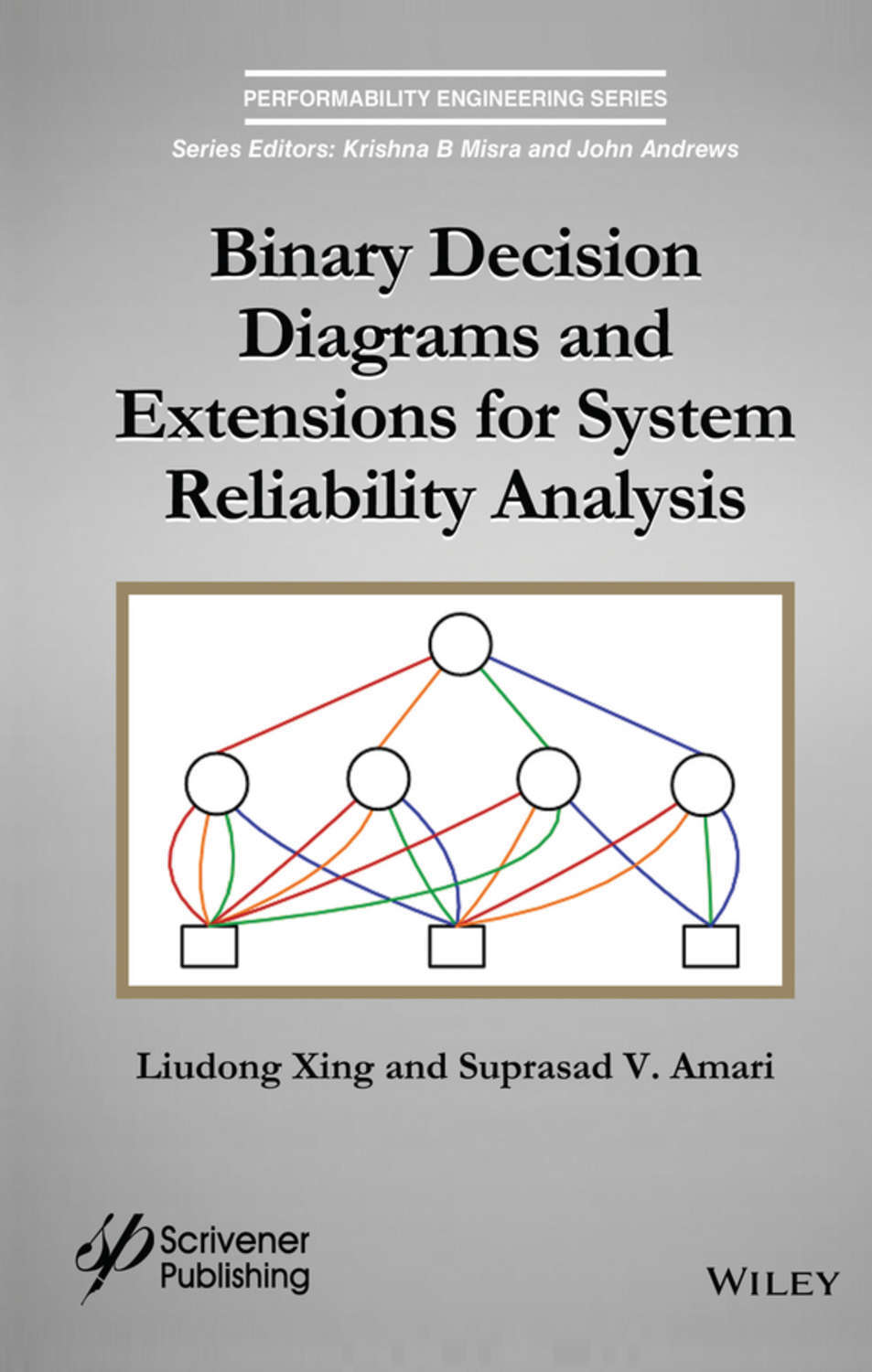 Reliability analysis. Binary decision diagram. Pdf binary.