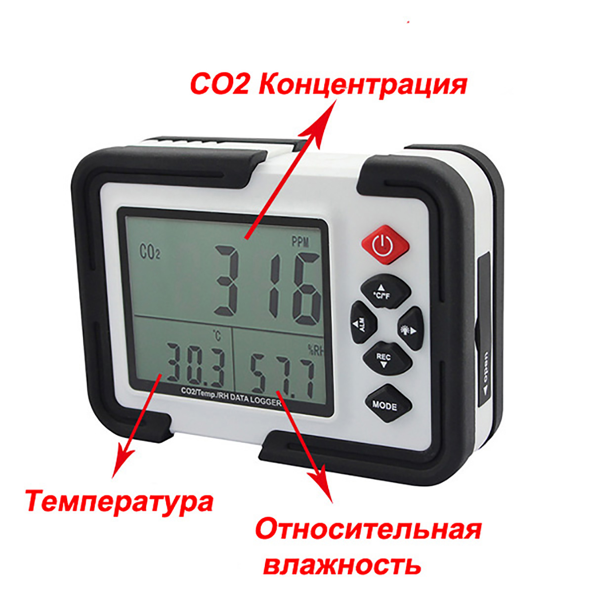 Измеритель co2