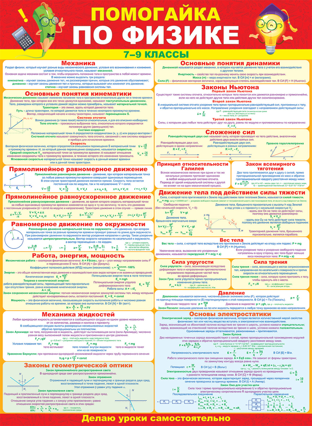 Обучающий плакат  "Помогайка по физике", А2, 44х60 см, Картон