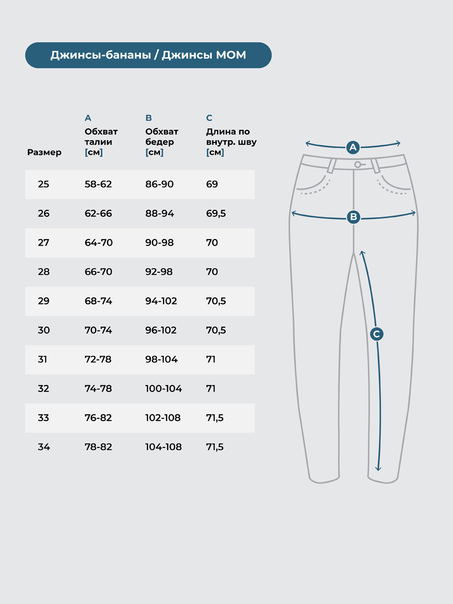 25 Размер джинс параметры