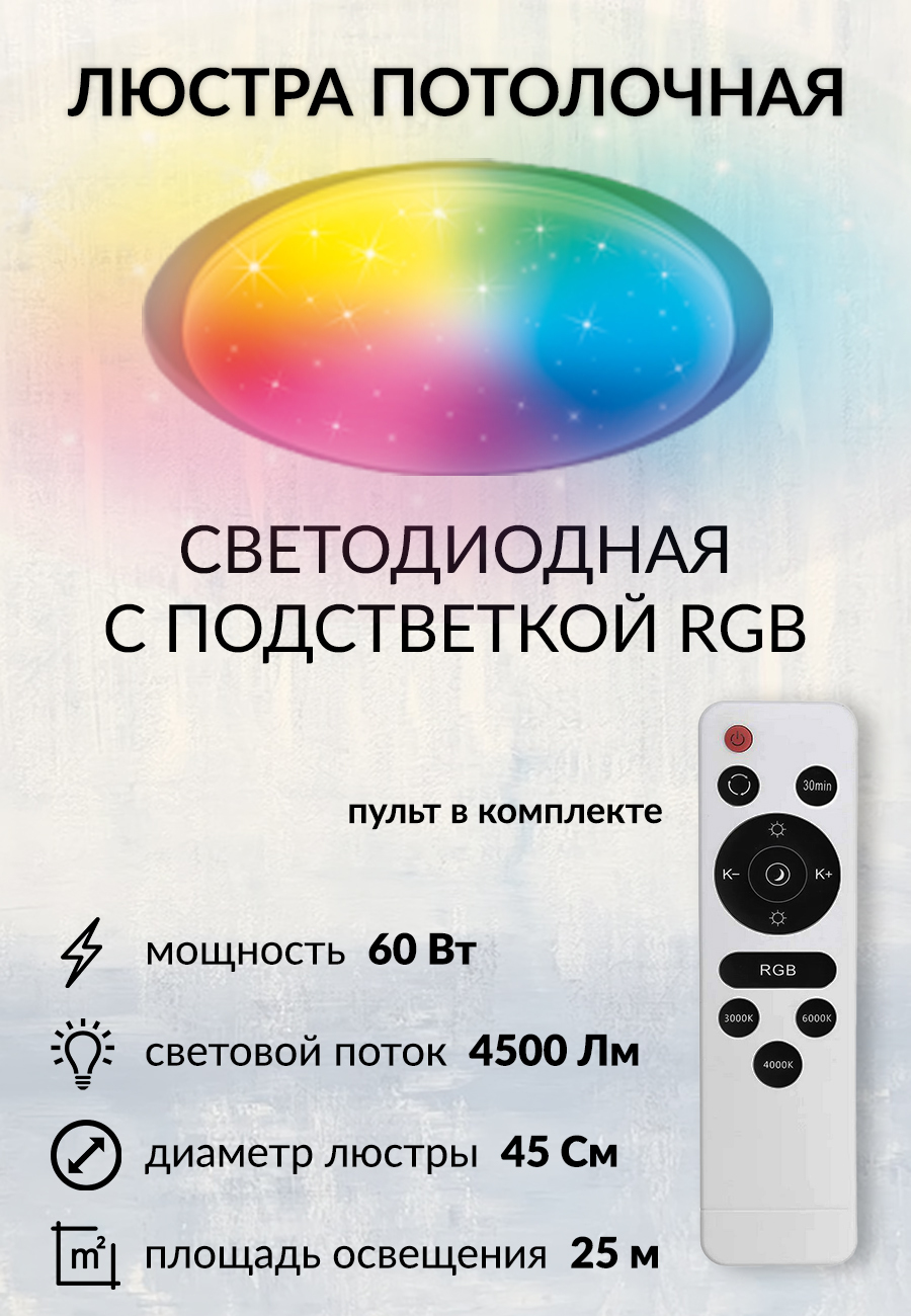 Озон люстры светодиодные с пультом. Светодиодная лампа с пультом Озон. OZON потолочные светодиодные светильники с пультом. Озон светильники потолочные светодиодные.