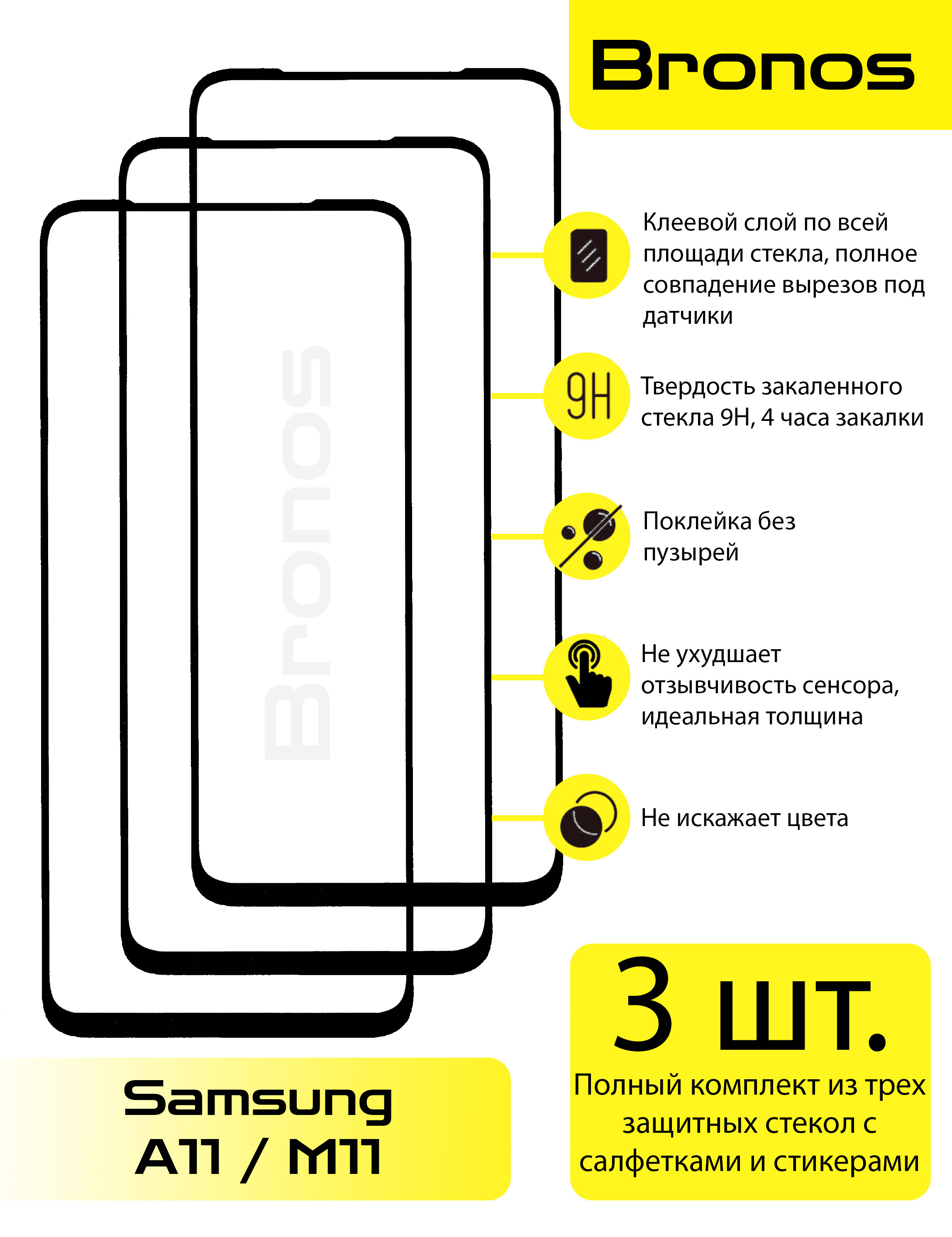 Купить Защитное Стекло Самсунг А30s