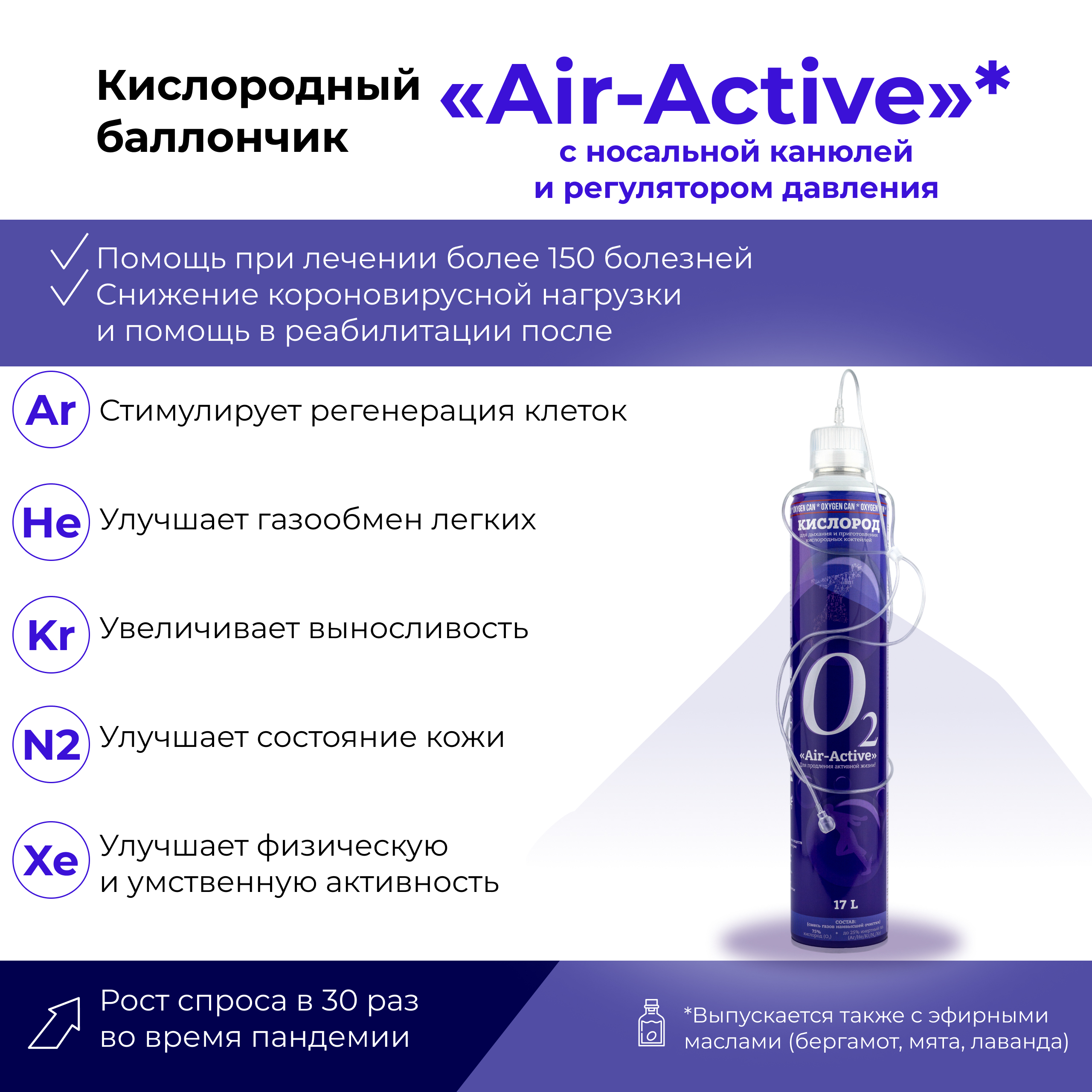 Air active