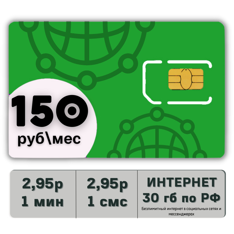 Мегафон симка для модема безлимитный. Мегафон симка для модема безлимитный