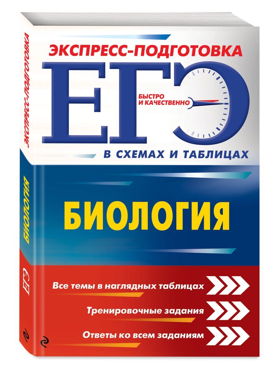 Задачи для подготовки к егэ. Новый справочник по математике. Справочник ЕГЭ математика. Полный справочник по математике. Караванова английский.