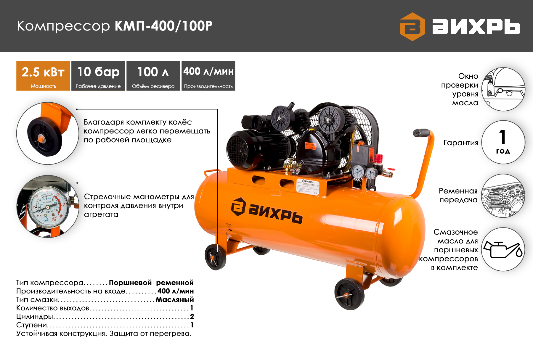 Компрессор Масляный Вихрь, 2001 Вт - купить по выгодным ценам в интернет-магазин
