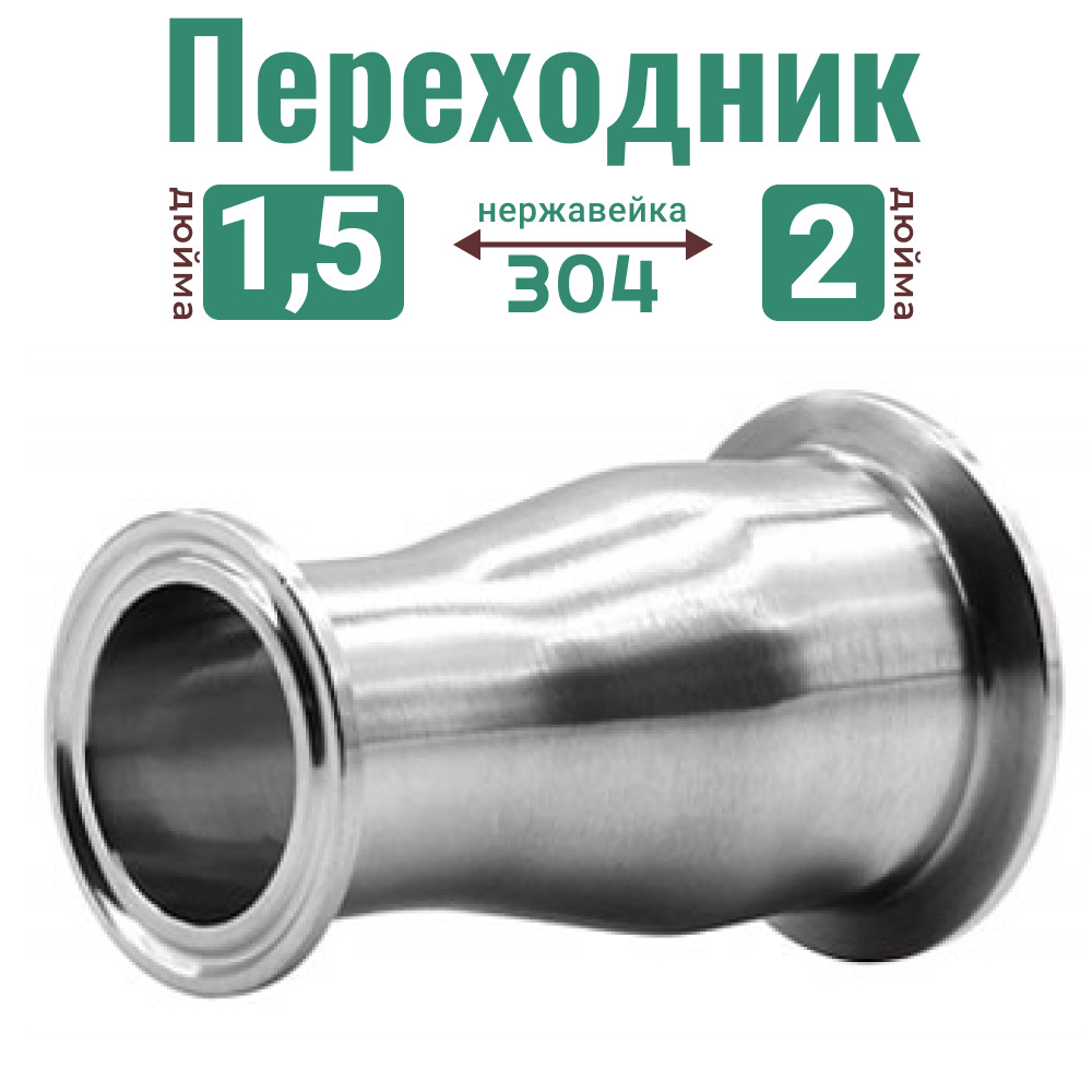 Переходник Кламп На 1 Дюйм Купить