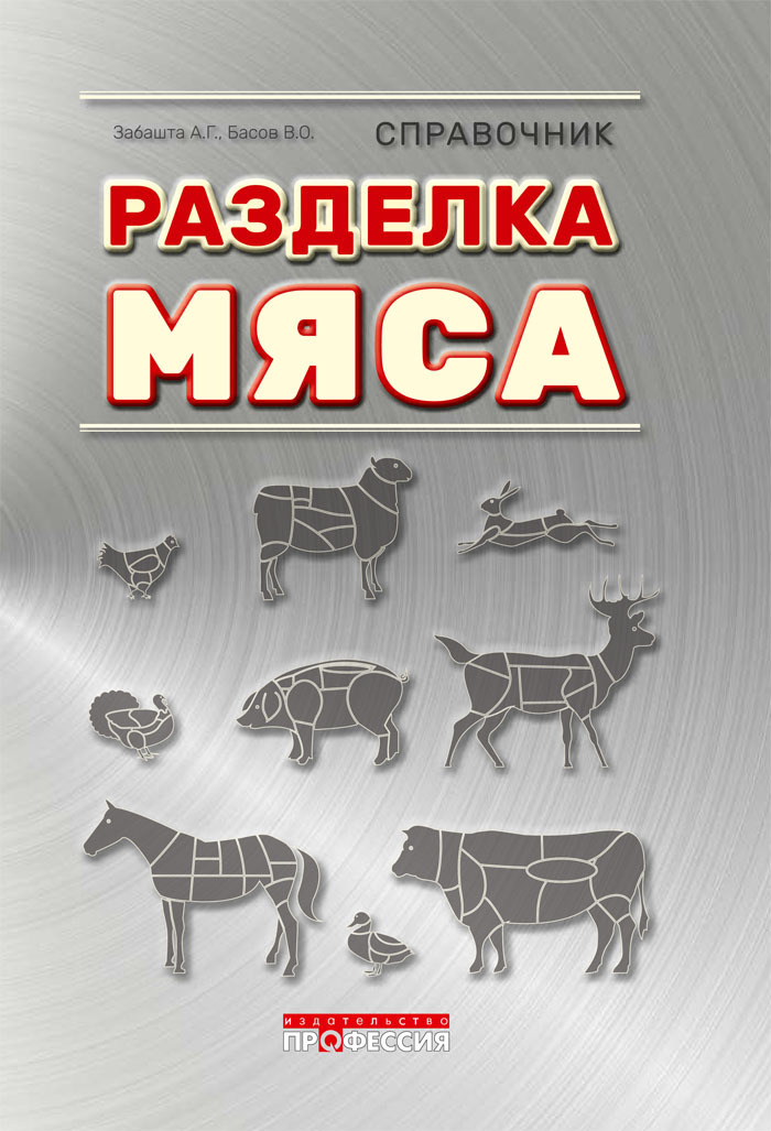 Разделкамяса.Справочник