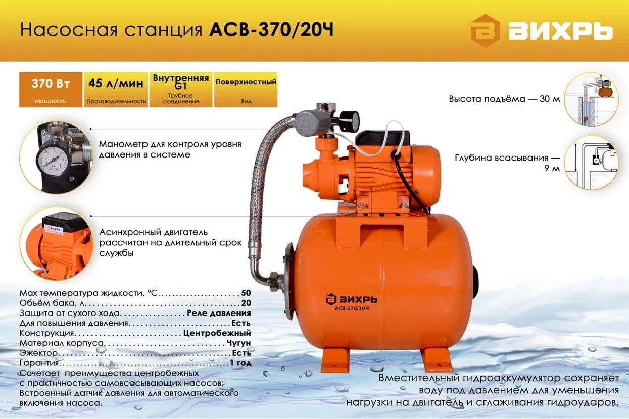 Насосная станция вихрь. Вихрь АСВ-370/24. Реле давления для насосная станция Вихрь АСВ-370/2ч. Вихрь АСВ 600 20 конструкция чертеж. Насосная станция Вихрь АСВ- 370/2ч, напор 30м, 45 л/мин, 370 Вт, чугун.