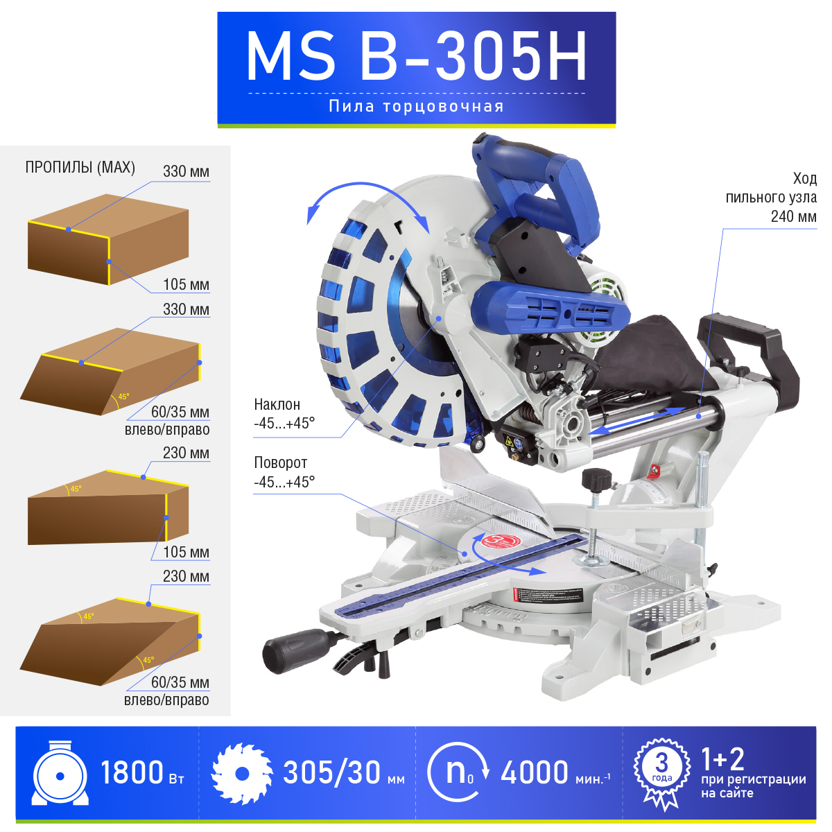 Диск Пильный 305 32 – купить в интернет-магазине OZON по низкой цене