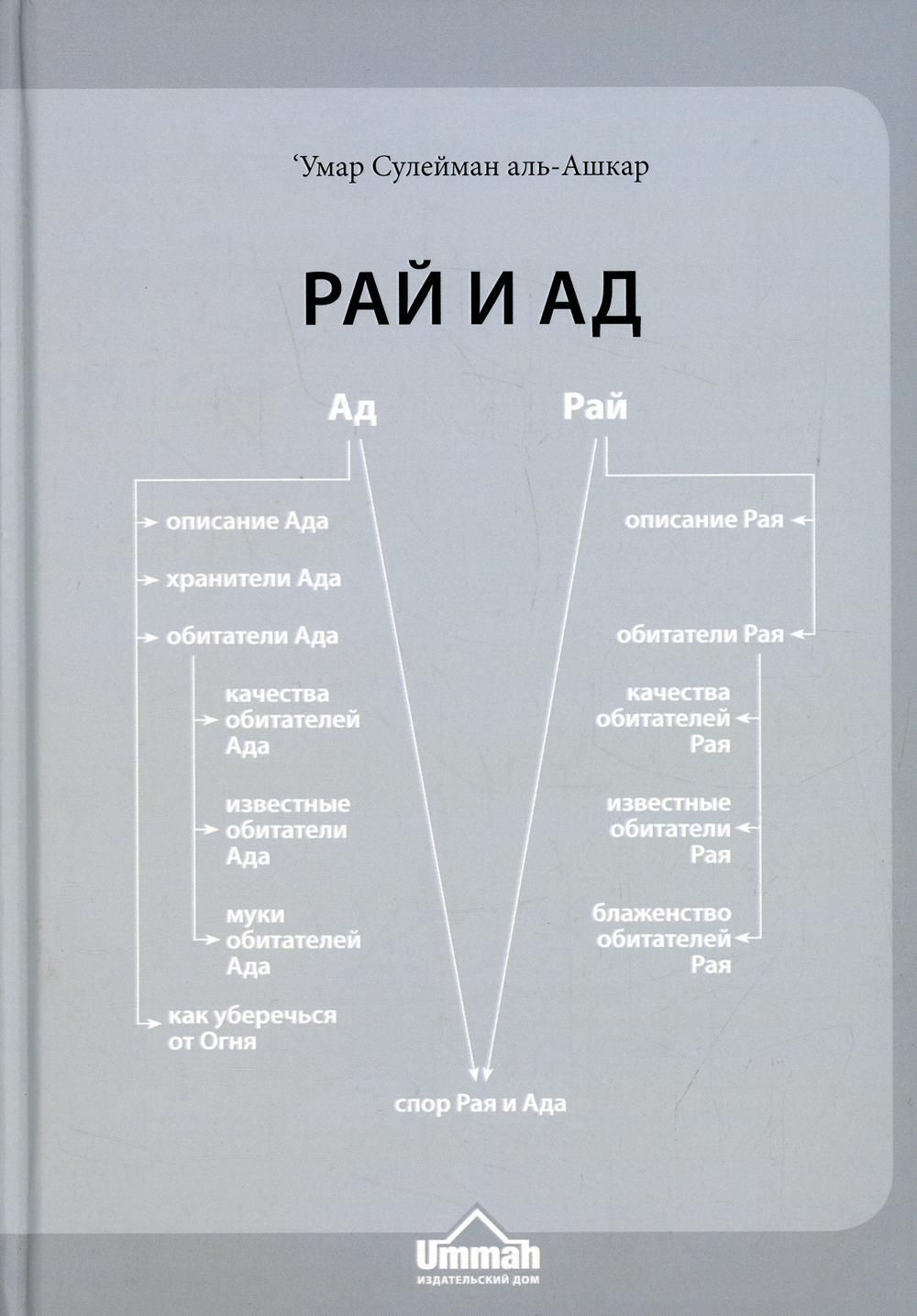 Рай и Ад - купить с доставкой по выгодным ценам в интернет-магазине OZON  (684890289)