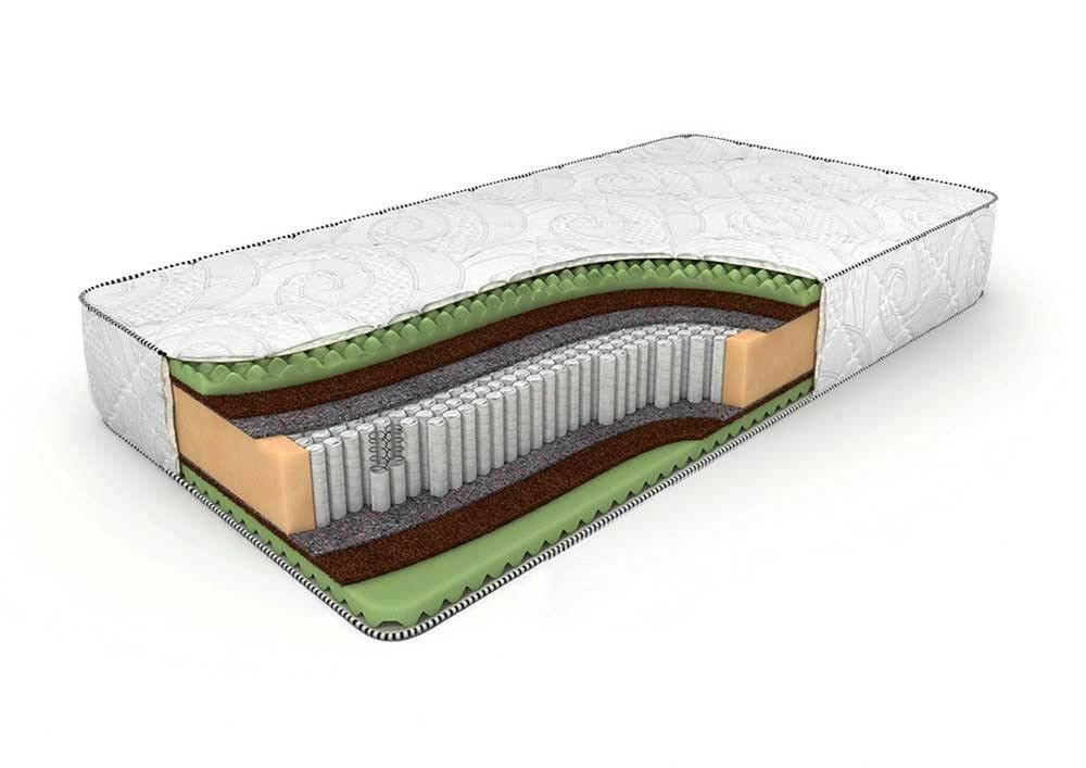Анатомический матрас dreamline