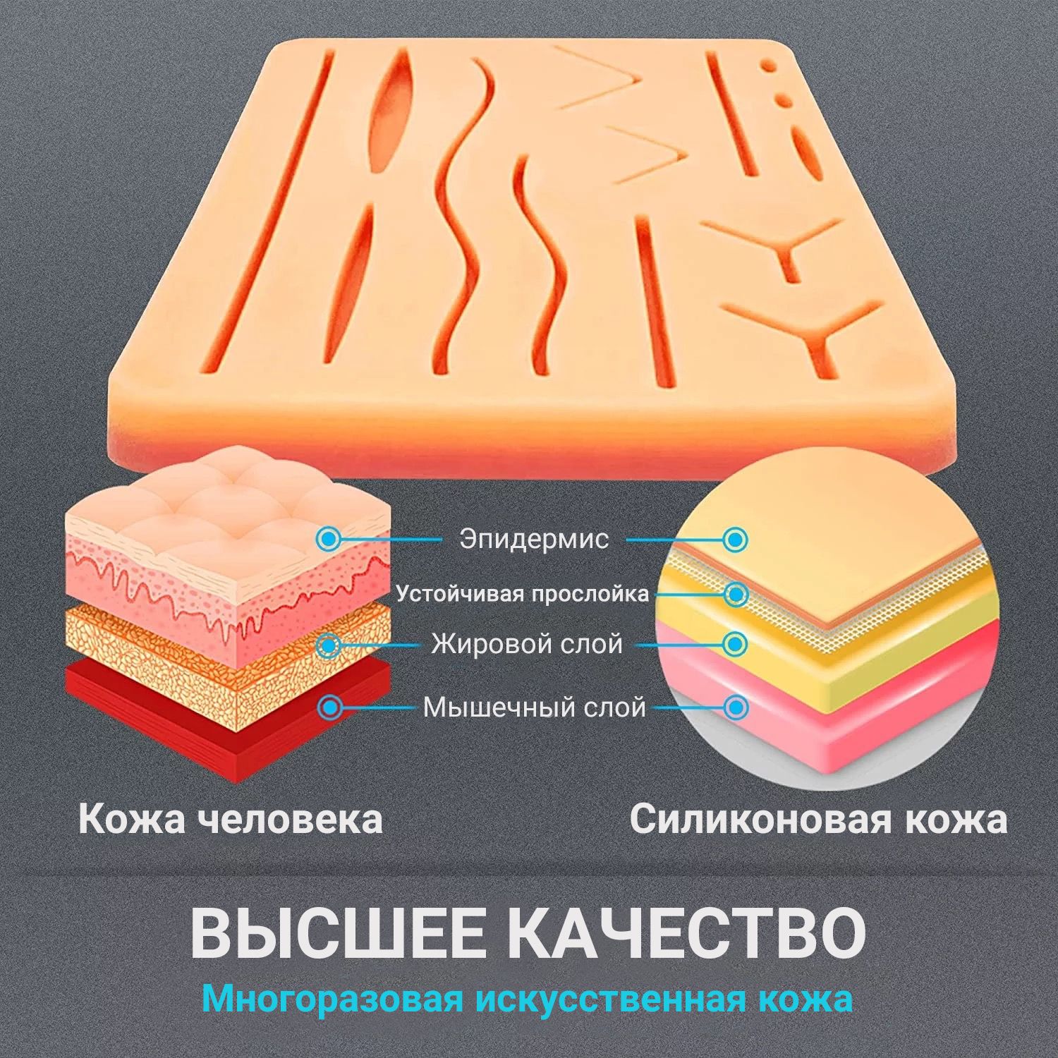 Хирургический тренажер для шитья / Симулятор кожи / Отработка хирургических навыков