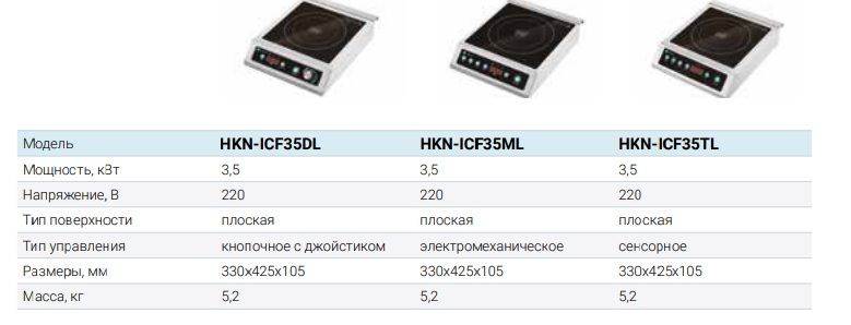 Hurakan hkn icf35dx4 схема