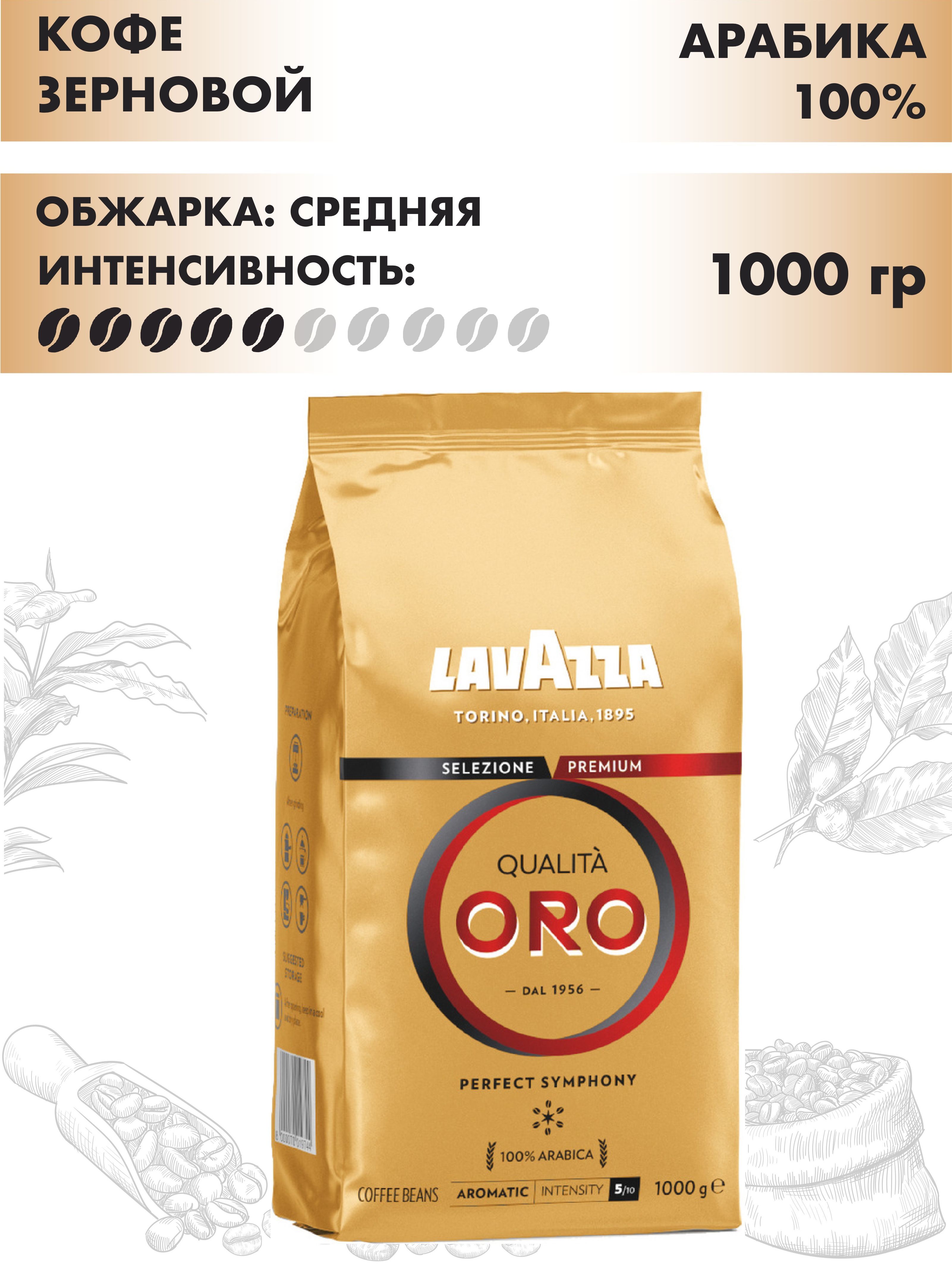 Отзывы оро. Лавацца Оро 1000г зерно. Кофе в зернах Lavazza qualita Oro 250г.