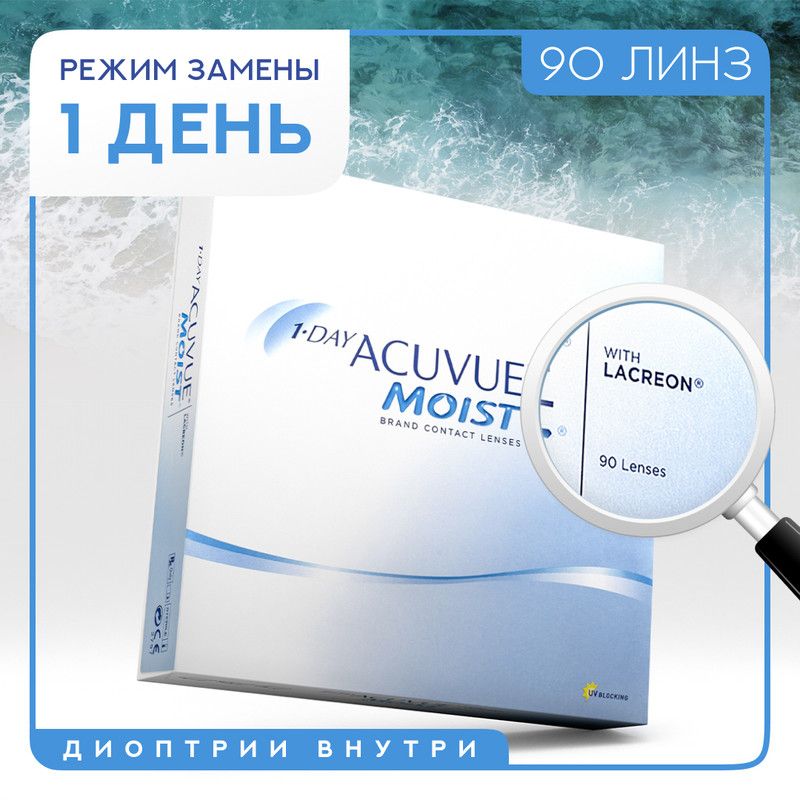 Купить Линзы Air Moist 1 Day