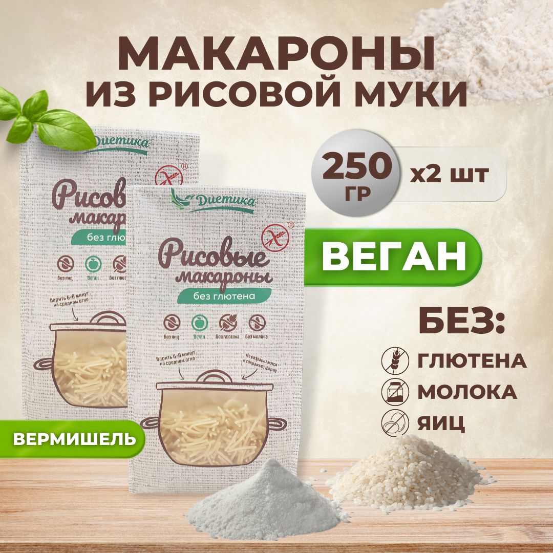 Продукты без глютена