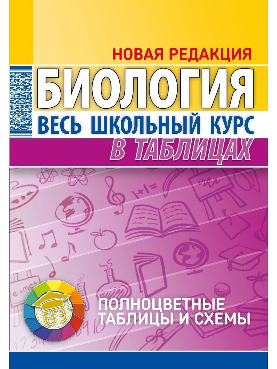 Справочник по биологии. Елкина биология в таблицах. Биология весь школьный курс. Биология весь школьный курс в таблицах. Справочник по биологии весь школьный курс.