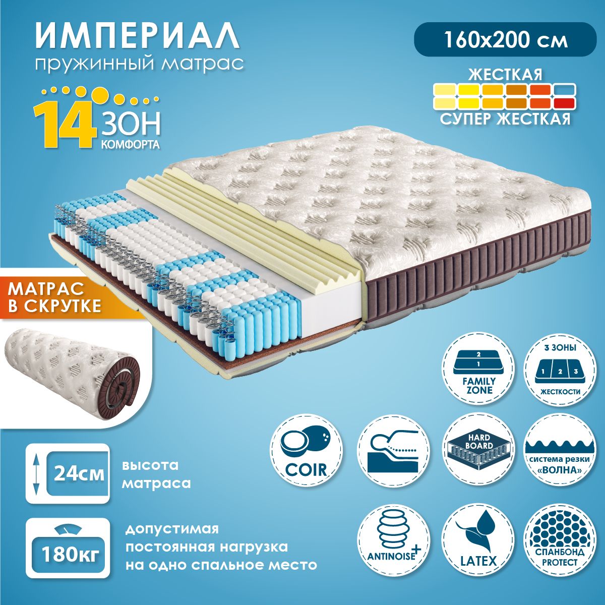 матрас boss 160 200