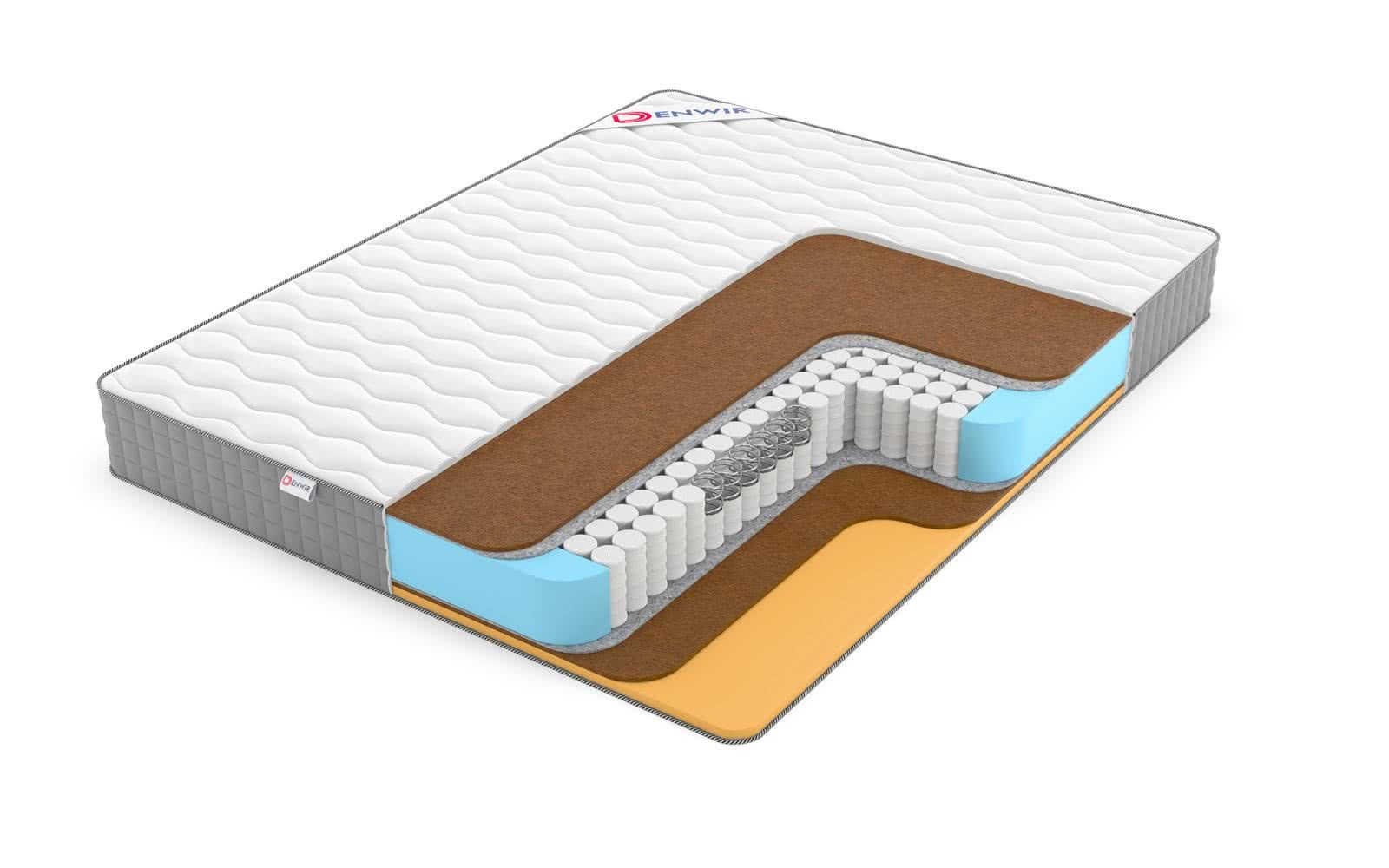 Независимый tfk. Независимый tfk. Матрас толстяк тфк. Независимый tfk. Матрас тфк reference 80x200.
