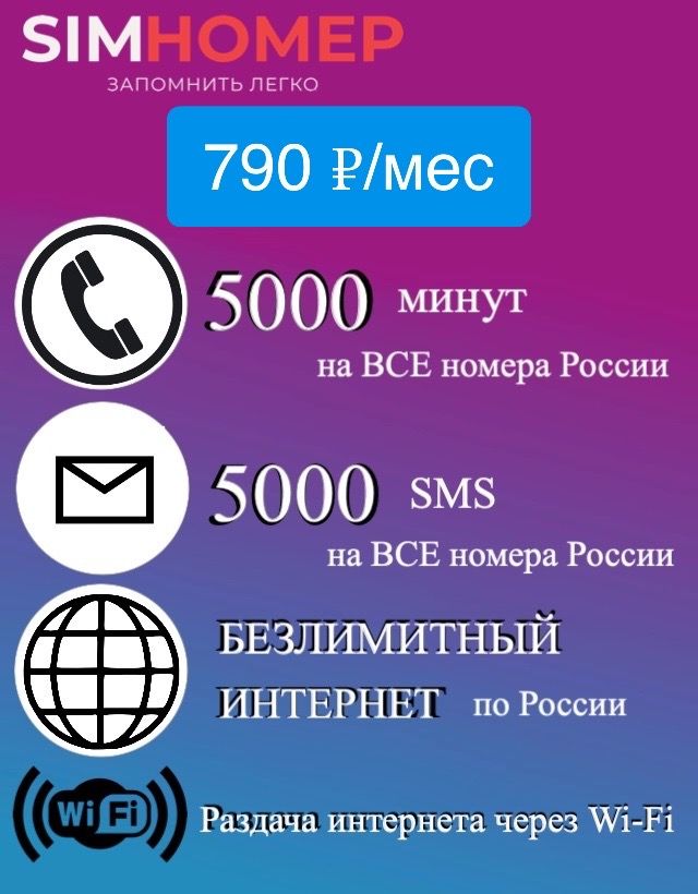 5000 минут