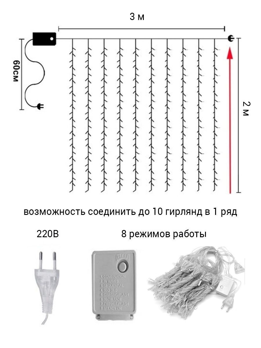 Потолочная гирлянда