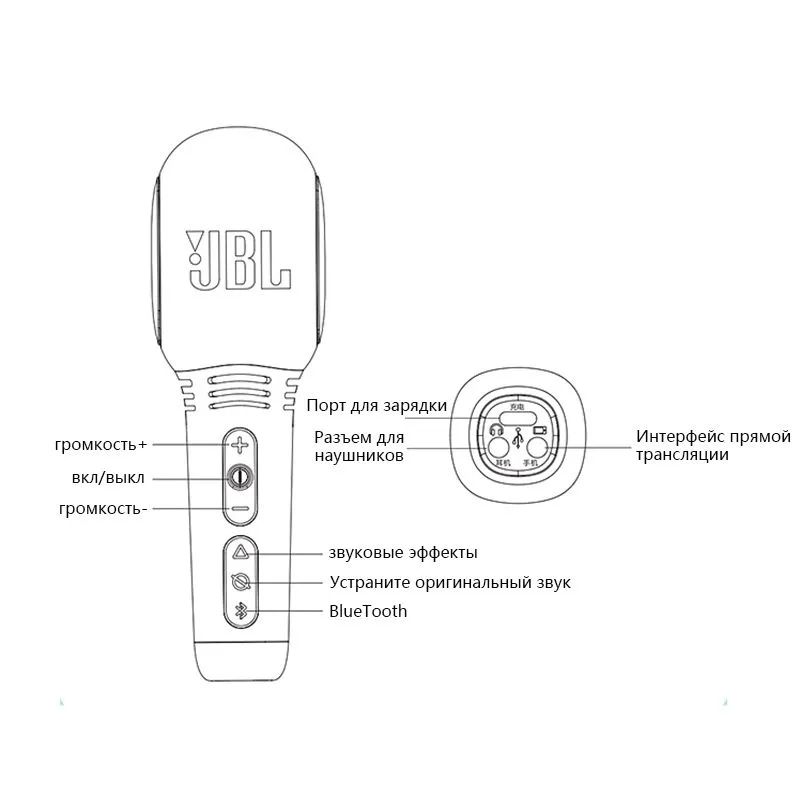 Как подключить флешку к jbl. Микрофон JBL pbm100. Устройство наушников схема. Схема подключения наушников JBL С микрофоном. Электросхема передатчика микрофонов JBL.